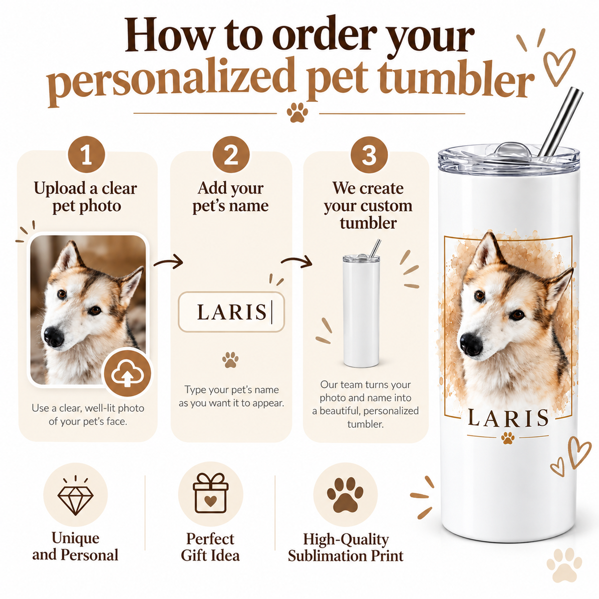 How to order a personalized pet photo tumbler