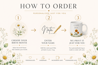 Personalized Birth Flower Mug